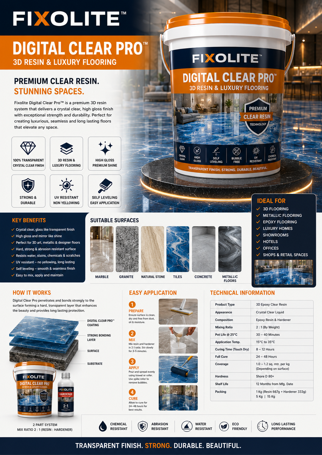 FIXOLITE™ DIGITAL CLEAR PRO™ Epoxy Resin + Hardener - Image 2